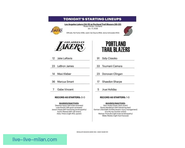 围绕湖人队现有阵容解析新赛季争冠前景与核心价值走向与变革潜力